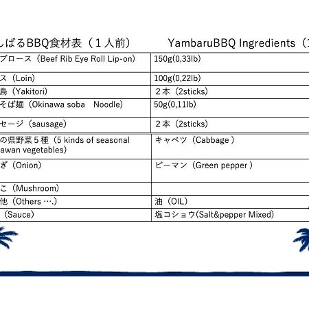 ラウレアゼロ本部 Villa Exteriör bild