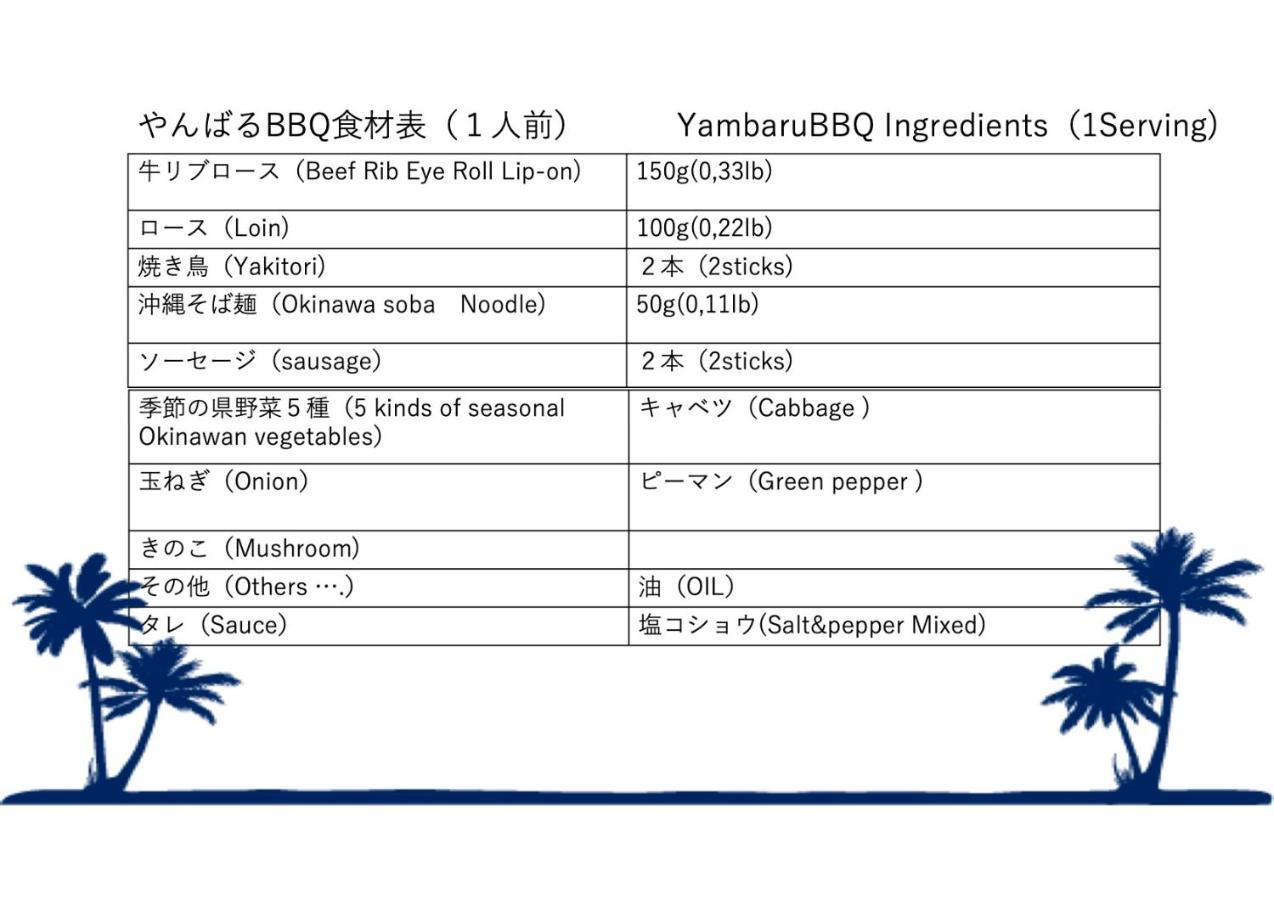 ラウレアゼロ本部 Villa Exteriör bild